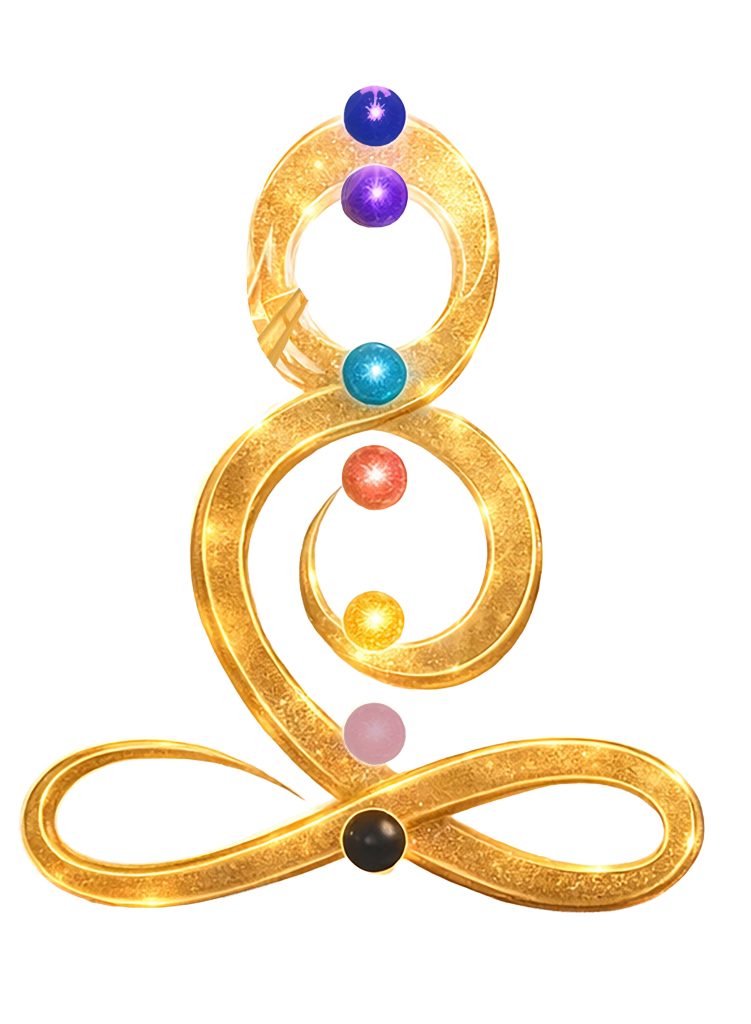 Emplacement des 7 chakras dans le corps humain